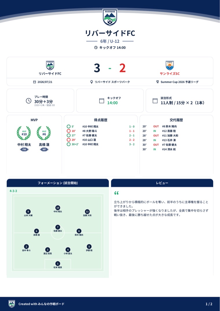 チームロゴと試合情報をまとめた新しいPremium PDFレポート
